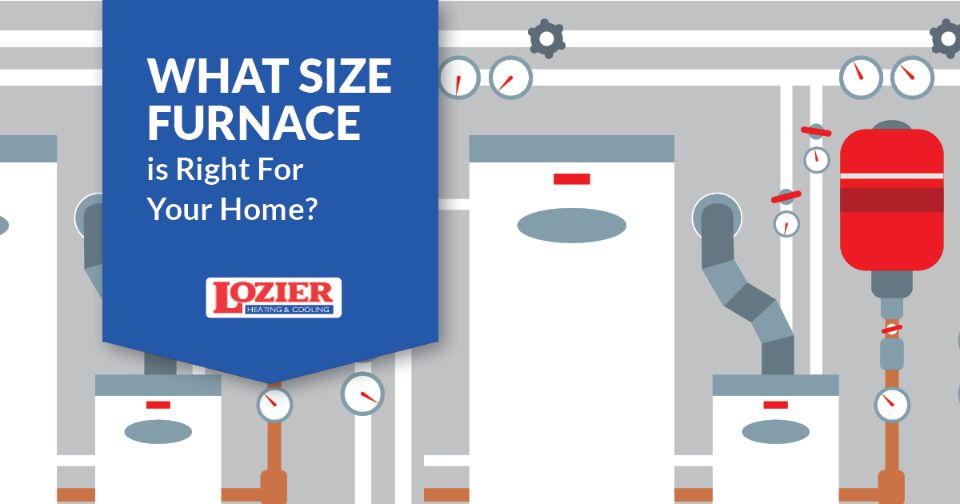 what size furnace do i need for my home.
